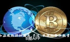 TokenIM 2.0 是一个流行的即时通讯工具，通常支持
