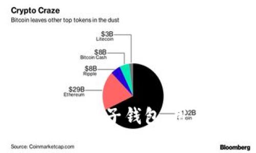 如何下载和使用Tokenim电子钱包：用户指南与常见问题解答