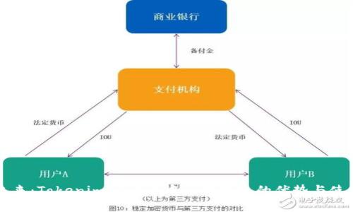 解锁未来：Tokenim 2.0去中心化钱包的优势与使用指南