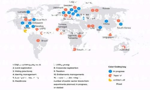 区块链产业周刊通常会涵盖以下几类内容：

1. **行业动态**：最新的区块链技术发展、政策法规变化、产业合作等新闻。

2. **技术分析**：对新兴区块链技术的深度分析，包括共识机制、智能合约等。

3. **市场趋势**：对区块链相关市场的行情分析，包括加密货币价格走势、投资趋势等。

4. **项目评测**：介绍和评测新兴区块链项目，包括它们的白皮书、技术背景、团队实力等。

5. **专家评论**：行业专家对当前市场热点和技术趋势的看法和分析。

6. **案例研究**：成功应用区块链技术的实际案例，探讨其带来的价值和挑战。

7. **用户教育**：针对普通用户，介绍区块链的基本知识、如何安全地使用加密货币等。

8. **社区动向**：区块链社区的活动、会议以及重要的网络讨论话题。

这样的内容组合，可以为关注区块链行业的人士提供全面的视角和信息支持。