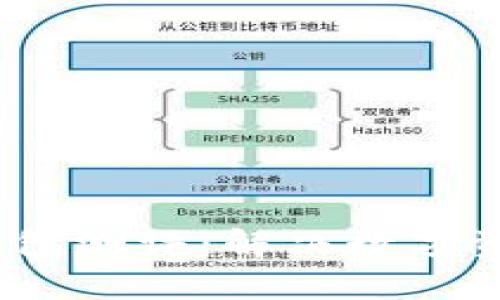 Tokenim 2.0 钱包测评：解决数字资产管理中的痛点
