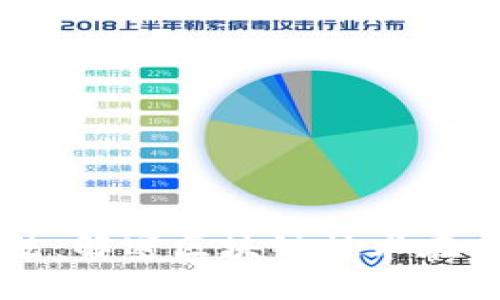 国内区块链玩法：解密区块链技术在多个领域的应用