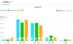忘记Tokenim助记词怎么办？找回方法与技巧分享