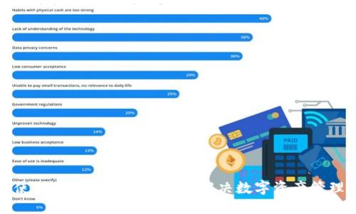 如何使用TokenIM 2.0钱包解决数字资产管理难题