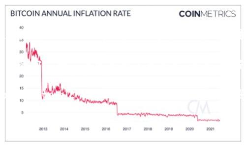 截至我最后的信息更新（2023年10月），Token'im 2.0 钱包主要用于存储和管理与区块链相关的加密资产。关于您提到的 EOS（以太坊的一个分叉，可用于去中心化应用程序和智能合约的平台），Token'im 2.0 是否支持存储 EOS 地址取决于该钱包的具体功能和更新。

通常，支持多个区块链和资产的钱包可能会允许用户管理不同的代币和地址。但是，具体支持哪些代币通常会在钱包的官方网站或更新日志中列出。因此，最好的方式是查看 Token'im 2.0 官方的网站或其文档，以确认它是否支持 EOS 地址的储存。

如果您在寻找一个可以储存 EOS 地址的钱包，建议您考虑一些主流的加密货币钱包，如 Ledger Nano S/X、Exodus、Atomic Wallet、清晰的钱包选择，这些都被广泛认可以及且支持多种代币。

如果您有其他问题或需要更详细的信息，请告诉我！