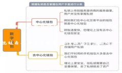 Tokenim 2.0 钱包的手续费详解：你需了解的交易成