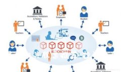 区块链低层技术相关股票推荐：投资机会与市场