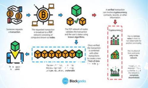 如何使用Tokenim 2.0钱包进行批量发送：解决你的数字资产管理痛点
