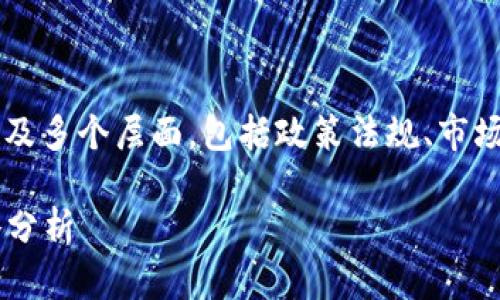 关于Tokenim 2.0是否会被风控的问题，涉及多个层面，包括政策法规、市场环境、安全性等。以下是一些可能的讨论点：

### Tokenim 2.0：风控风险与应对策略分析