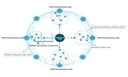 如何处理你的Tokenim资金被转走的状况？