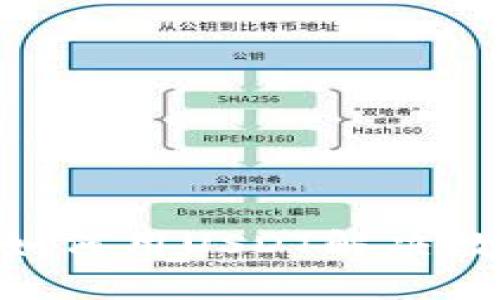 TokenIM 2.0: 如何用USDT解决数字资产管理难题