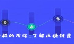 ### Tokenim扫描的用途：了解区块链资产的安全和流