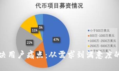 如何有效解决用户痛点：从需求到满意度的全流程指南