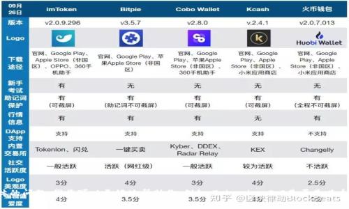 关于“tokenim2.0”的具体内容，可能涉及到一个特定的项目或平台。如果你能提供更多背景信息或具体的问题，我将可以更好地帮助你。例如，Tokenim 2.0是否是某个加密货币相关的项目，或者是某个软件工具？你希望了解它的哪些方面，例如功能、优缺点、用户评价等？