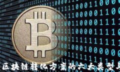 深入探讨：区块链转化方案的六大类型与应用场