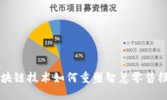 区块链技术如何重塑智慧零售模式