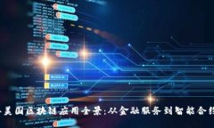 2023年美国区块链应用全景：从金融服务到智能合