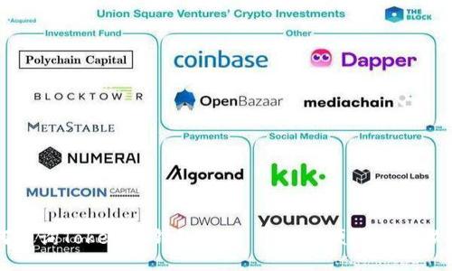 如何查询Tokenim钱包地址 | 快速便捷的步骤指南