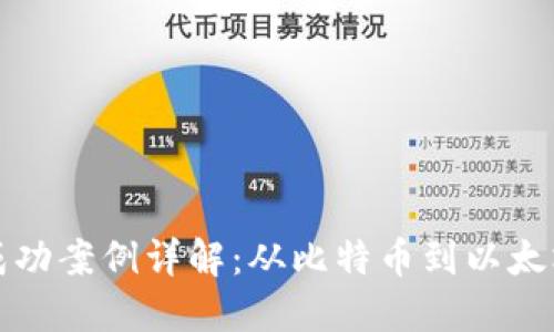 区块链早期成功案例详解：从比特币到以太坊的成功之路