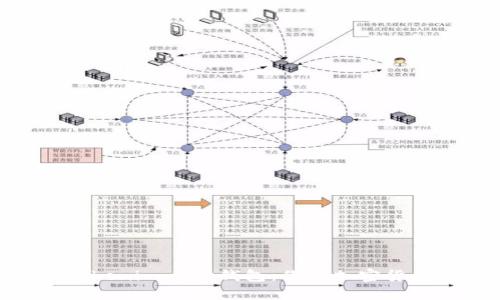 MetaMask与Tokenim 2.0钱包：你的加密货币管理最佳选择