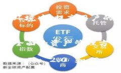   如何利用TokenIm 2.0在SushiSwap上实现资产最大化？