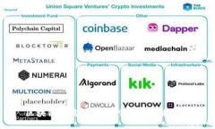 区块链语言应用的特点与未来趋势