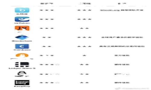 在中国，区块链技术得到了广泛关注和应用，多个领域出现了不同的区块链项目和平台。以下是一些在国内比较知名的区块链项目与平台：

1. **超级账本（Hyperledger）**  
   超级账本是由Linux基金会发起的一个开源项目，旨在促进跨行业的区块链技术开发。虽然该项目是国际性的，但在中国也有很多企业和组织参与。

2. **蚂链**  
   蚂链是阿里巴巴旗下的区块链解决方案，提供了高效、安全的区块链技术服务，应用于金融、供应链等多个领域。

3. **类脑科技（Brainchain）**  
   类脑科技致力于将人工智能与区块链结合，推动新一代智能合约的发展。

4. **微众银行区块链**  
   微众银行推出的区块链平台，专注于金融领域的应用，如数字货币及贷款等。

5. **中国区块链服务网络（BSN）**  
   国务院发展研究中心与多家企业合作构建的区块链服务网络，旨在为区块链应用提供基础设施。

6. **BCC（比特现金）**  
   比特现金是一种数字货币，旨在解决比特币在交易速度上的问题，同时在国内也获得了一定的追随者。

7. **火币、币安等交易所**  
   这类交易所为用户提供了虚拟货币的买卖及交易服务，成为了区块链资产流通的重要平台。

8. **分布式存储项目（如IPFS）**  
   国内也有多个项目正在探索基于区块链的分布式存储技术，提供去中心化的数据存储解决方案。

这些项目和平台都在积极探索区块链技术的更广泛应用场景，促进着国内相关产业的发展。