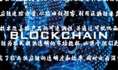 以下是一些在农产品区块链供应链领域活跃的企