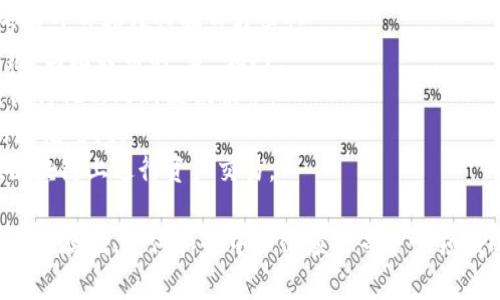 以下是一些在区块链领域内知名的商业项目名称，涵盖了不同的应用领域和行业：

1. **比特币（Bitcoin）** - 第一个去中心化的数字货币，也是区块链技术的开山鼻祖。
2. **以太坊（Ethereum）** - 一个开源的区块链平台，允许开发者构建和部署智能合约和去中心化应用（DApps）。
3. **Ripple（瑞波币）** - 一个专注于跨境支付的区块链网络，旨在实现快速、便宜的国际汇款。
4. **链链接（Chainlink）** - 一个去中心化的 oracle 网络，连接链下数据和区块链智能合约。
5. **波卡（Polkadot）** - 一种多链架构，允许不同区块链之间进行互操作。
6. **Cardano（卡尔达诺）** - 一个以研究为基础的区块链平台，专注于可持续性和可扩展性。
7. **Litecoin（莱特币）** - 一个基于比特币的数字货币，被称为“银”与比特币的“金”相对。
8. **Stellar（恒星币）** - 用于跨境交易的金融平台，专注于为未银行化的人群提供服务。
9. **Filecoin** - 一个去中心化的存储网络，允许用户出租他们的存储空间。
10. **Uniswap** - 一个去中心化交易所（DEX），允许用户直接在区块链上进行资产交易。

以上项目各自有不同的目标和应用场景，展示了区块链技术在金融、数据存储、支付和去中心化应用等多个领域的潜力。随着技术的发展，未来可能会涌现出更多创新的区块链项目。