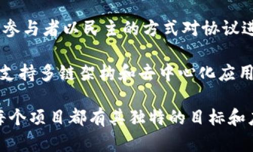 区块链项目名称有很多，以下是一些知名的区块链项目及其简要介绍：

1. **比特币（Bitcoin, BTC）** - 第一个去中心化的数字货币，创建于2009年，是区块链技术的开创者。

2. **以太坊（Ethereum, ETH）** - 一个开源的区块链平台，允许开发者构建和部署智能合约和去中心化应用（dApps）。

3. **瑞波币（Ripple, XRP）** - 一种数字支付协议，旨在促进跨境支付和汇款，提供快速和低成本的交易。

4. **莱特币（Litecoin, LTC）** - 一种基于比特币的数字货币，旨在实现更快的交易确认时间。

5. **波场（TRON, TRX）** - 一个区块链项目，旨在构建去中心化的内容共享协议，用户可直接在平台上发布和分享内容。

6. **链（Chain）** - 专注于金融行业的区块链解决方案，旨在帮助企业建立和管理区块链网络。

7. **柚子币（EOS）** - 一个区块链平台，旨在为去中心化应用提供可扩展性和易用性。

8. **Cardano（ADA）** - 一个公链平台，主打安全性和可持续性，采用分布式账本技术和各种创新共识算法。

9. **Polkadot（DOT）** - 一种跨链协议，旨在连接各种不同的区块链，允许它们进行信息和资产的共享。

10. **Chainlink（LINK）** - 去中心化的预言机网络，旨在将现实世界的数据引入区块链中。

11. **恒星币（Stellar, XLM）** - 一个旨在促进金融交易的平台，支持跨境汇款和资产转账。

12. **Filecoin（FIL）** - 去中心化的存储网络，用户可以租用未使用的硬盘空间，交换文件存储。

13. **Tezos（XTZ）** - 一个具有自我修正能力的区块链平台，允许参与者以民主的方式对协议进行升级。

14. **Avalanche（AVAX）** - 高度可扩展且高性能的区块链平台，支持多链架构和去中心化应用。

这只是一些主要的区块链项目，实际上还有成百上千个其他的项目，每个项目都有其独特的目标和应用场景。区块链技术的广泛应用正在不断推动新项目和创新的涌现。