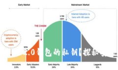 如何查看Tokenim 2.0钱包的私钥？探秘安全家庭财富