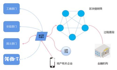 如何给Tokenim矿工费充值：轻松解决你的疑惑