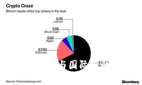Tokenim 2.0：国内版与国际版的全面对比与解析