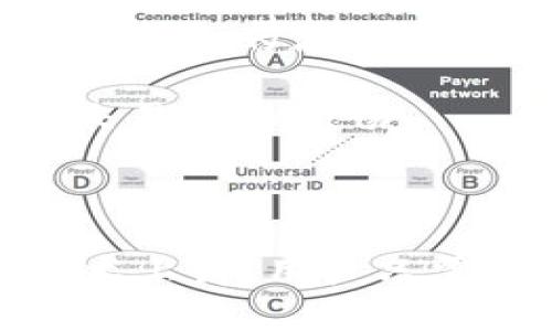 Tokenim 2.0 是一种代币标准，它本质上是基于以太坊或者其他兼容的区块链技术构建的。当我们谈论 Tokenim 2.0 的使用，特别是与去中心化交易所（DEX）如 Uniswap 的兼容性时，实际上是谈论代币能否在这些平台上进行交易。

### Tokenim 2.0 与 Uniswap 的兼容性

1. **智能合约标准**：如果 Tokenim 2.0 遵循以太坊的 ERC-20 或 ERC-721 标准（通常是 ERC-20），那么它就可以在 Uniswap 等去中心化交易所上进行交易。这是因为 Uniswap 主要支持这些标准的代币。

2. **流动性池**：要在 Uniswap 上交易 Tokenim 2.0 代币，需要创建一个流动性池。流动性池是由用户提供的两种代币组成的，用户可以通过向池中添加代币来赚取交易费用。

3. **买卖功能**：一旦流动性池建立，用户就可以在 Uniswap 上使用 Tokenim 2.0 代币进行买卖。这一过程利用了去中心化交易所的自动化做市商（AMM）模型，使得用户能够在没有中介的情况下自由交易。

### 需要注意的事项

- **授权和交易费用**：用户在用 Tokenim 2.0 代币进行交易之前，需要给 Uniswap 的智能合约授权。此外，也需要考虑到每笔交易都会有一定的网络费用。

- **代币流动性**：如果 Tokenim 2.0 代币的流动性不足，可能会导致价格波动大，用户在交易时可能会遭遇很大的滑点风险。

- **市场接受度**：确保该代币在社区和市场中受到认可，这样才能吸引更多的交易者和流动性提供者，使得交易更加顺畅。

### 总结

如果 Tokenim 2.0 代币是基于 ERC-20 标准并且有相应的流动性池，在 Uniswap 上是可以交易的。从技术上讲，用户只需确保满足必要的条件，就能顺利使用 Tokenim 2.0 在 Uniswap 进行交易。