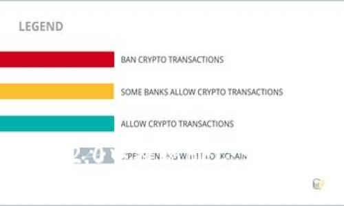 如何在Tokenim 2.0中提现BEC：详细步骤与注意事项