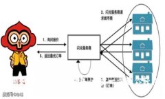 Tokenim如何添加其他钱包：一步一步教你轻松操作