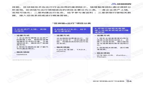 Tokenim 2.0 是由 Tokenim 公司推出的。Tokenim 是一家专注于区块链和数字资产管理的公司，提供相关的技术和服务。Tokenim 2.0 主要旨在改进和区块链技术及其在各个领域的应用。如果你需要更具体的信息或者对这个公司有其他问题，请告诉我！