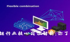 区块链行业核心岗位解析：你了解吗？