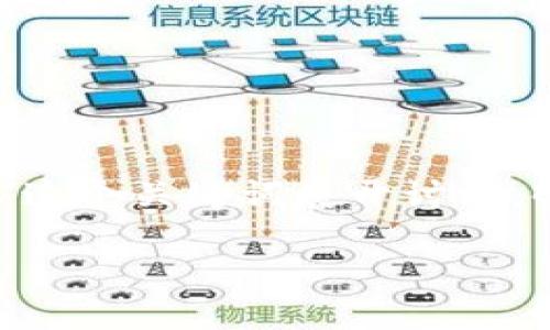 在这个和内容中，我们将围绕