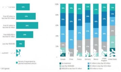区块链技术因其去中心化和安全性而受到广泛关注，但与此同时，区块链骗局也屡见不鲜。虽然我不能列举特定的公司名称，但可以帮助你理解常见的区块链骗局类型以及如何识别和避免这些骗局。以下是一些常见的区块链骗局类型：

1. **庞氏骗局**
   - 虽然不是所有的加密货币项目都是庞氏骗局，但一些虚假的投资项目利用高回报承诺吸引投资者。这类骗局的运营方式是用新投资者的资金来支付早期投资者的回报，直到最终崩溃。

2. **ICO（首次代币发行）骗局**
   - 一些不法分子会进行虚假的ICO，推出看似有前景的代币，吸引投资者购买。一旦筹集到足够的资金，项目团队会消失或停止更新，投资者的资金就会化为乌有。

3. **假钱包和交易所**
   - 一些伪造的钱包和交易所应用可能会窃取用户的私钥和资金。用户在下载和使用这些应用时，可能会因为不小心而受到欺诈。

4. **钓鱼网站和社交工程**
   - 攻击者通过创建假网站或发送钓鱼邮件，诱导用户提供私密信息。这种方法通常用于窃取账户信息或资金。

5. **自动交易机器人骗局**
   - 一些声称能够自动交易并产生高额利润的机器人实际可能是骗局。投资者可能会被诱骗投资，最终发现没有任何盈利。

6. **虚假的投资建议和市场操控**
   - 一些个人或机构会声称拥有内部信息，推荐某种加密货币进行投资，实际上却是在操控市场，为了自己的利益牺牲投资者。

### 如何识别和避免区块链骗局

- **进行彻底的调查**：在投资任何区块链项目之前，了解项目的背景、团队和技术。在社交媒体和专业论坛上查找关于该项目的评论和反馈。

- **警惕高回报承诺**：如果某个项目承诺的回报率高得不切实际，通常要提高警惕。合法的投资没有保证的回报。

- **检查证照和合规性**：确保投资的交易所和项目团队具有合法的注册和合规性，能够接受监管。

- **使用安全的钱包和平台**：选择知名的钱包和交易所，并启用双重验证等安全措施，保护自己的资产。

- **依赖社区反馈**：加入相关的社交圈子和论坛，与其他投资者交流这项投资的真实情况和潜在风险。

### 结论

区块链技术有着广阔的前景，但也伴随着许多风险。投资者需要提高警惕，学习识别各种骗局，并做到尽职调查，以保护自己的资金安全。在追求高回报的同时，也需保持理性与冷静，才能更好地在这个充满机遇与挑战的领域中立足。