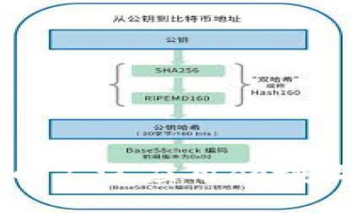 区块链技术的广泛应用领域及其潜力探讨