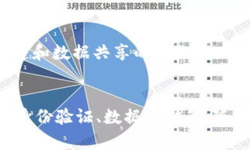 区块链技术作为一项新兴技术，吸引了大量企业和研究机构进行相关研究和开发。我国在区块链领域的专利申请数量逐年增加，许多知名公司和机构在这一领域占有重要地位。以下是一些在区块链技术上有显著专利布局的公司：

### 1. 腾讯（Tencent）
作为中国最大的互联网公司之一，腾讯在区块链技术方面进行了广泛的投入和研究。该公司在数字支付、社交平台和数字身份等领域都有相关的专利申请。

### 2. 阿里巴巴（Alibaba）
阿里巴巴在区块链技术的应用上也走在前列，尤其是在供应链管理、金融服务和商品追踪方面。其拥有的众多专利使得其在这一领域具备了较强的竞争优势。

### 3. 百度（Baidu）
百度作为中国的科技巨头之一，在区块链领域同样有一定的技术积累。其专利主要集中在智能合约、数据存储和加密技术等方面。

### 4. 奇虎360（Qihoo 360）
奇虎360以网络安全著称，其在区块链领域的专利多集中于安全防护及加密算法等技术。

### 5. 中兴通讯（ZTE）
中兴通讯在区块链与通信技术结合方面进行了一些创新，其专利组合多涉及通信安全及权限管理等主题。

### 6. 海风教育（Haifeng Education）
在教育行业中，海风教育通过区块链技术实现在线教育的透明性及信任机制，其相关的专利也开始逐渐增多。

### 7. 其它公司与研究机构
还有许多小型创业公司和高校研究机构在这一领域积极申请专利，例如一些专注于金融科技、智能制造和数据共享的企业。

### 总结
区块链技术在中国正在迅速发展，产生了大量的专利，涉及的领域非常广泛，包括但不限于金融、支付、身份验证、数据存储等。随着技术的不断进步，未来会有更多的公司和机构参与到区块链技术的研发和应用中。