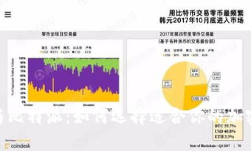 Tokenim 2.0与比特派：如何选择适合你的加密资产管理工具