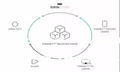 根据当前的信息，Tokenim 的具体功能和是否能够更