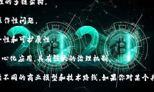 区块链项目公司的名称有很多，以下是一些知名的区块链项目公司及其相关信息：

1. **比特大陆（Bitmain）**：全球最大的比特币矿机制造商之一，主要专注于区块链硬件和挖矿服务。
   
2. **币安（Binance）**：全球最大的加密货币交易所之一，提供多种交易服务及区块链项目生态系统。

3. **以太坊（Ethereum）**：不仅是一种加密货币，还是一个开源的区块链平台，支撑去中心化应用和智能合约。

4. **瑞波（Ripple）**：专注于数字支付解决方案的公司，提供即时跨境支付服务，依托区块链技术。

5. **万向区块链（Wanchain）**：致力于构建一个跨链的区块链平台，促进不同区块链之间的互操作性。

6. **Chainlink**：一个去中心化的预言机网络，提供智能合约与外部数据源的连接。

7. **Polkadot**：旨在实现不同区块链之间的互操作性和可扩展性的多链架构。

8. **Cosmos**：一个区块链生态系统，致力于解决区块链间的互操作性问题。

9. **Cardano**：一个第三代区块链平台，以学术为基础，注重安全性和可扩展性。

10. **Tezos**：一个自我修正的区块链平台，支持智能合约和去中心化应用，具有强大的治理机制。

这些公司在不同的领域和用途中运用区块链技术，不同的项目遵循不同的商业模型和技术路线。如果你对某个具体公司或项目感兴趣，可以深入了解其官方网站或社交媒体渠道。