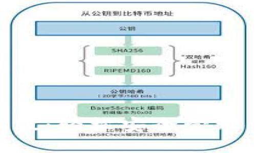 Tokenim手机版：轻松安全管理你的数字资产