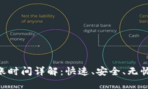 Tokenim提币到账时间详解：快速、安全、无忧的数字资产转移