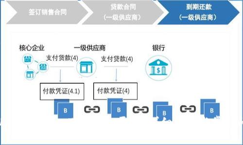 如何将UNI顺利存入Tokenim平台？详细攻略与常见问题解答