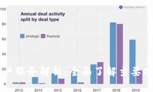 区块链账户服务解析：全面了解主要项目与应用