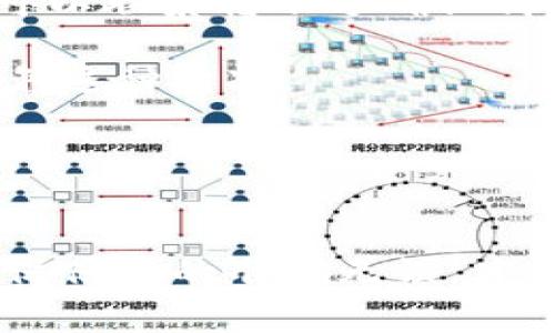   Tokenim 2.0钱包转账重复能取消吗？详解转账取消的方法与注意事项 / 

 guanjianci Tokenim 2.0, 转账, 取消, 钱包 /guanjianci 

引言：转账不慎，如何应对？
在当今的数字货币时代，钱包转账成为了我们日常交易不可或缺的一部分。然而，随着操作的复杂性，有时我们会出现转账重复的情况。对此，Tokenim 2.0钱包用户或多或少都曾经历过。那么，出现了这种情况之后，我们该如何应对？能否有效取消重复的转账呢？在本文中，我们将为您详细解读这一痛点问题。

转账重复的原因
理解如何取消重复的转账前，首先要弄清楚导致转账重复的原因。这些原因可能包括操作错误、网络延迟或者用户的不小心等。例如，用户在进行多个转账时，因点击多次确认而导致的重复交易，是最常见的情况之一。区块链网络的去中心化特性使得一旦交易确认，便几乎无法撤回，因此了解这些原因对于后续处理异常转账至关重要。

Tokenim 2.0钱包转账的流程
为了更好地应对转账问题，我们首先需要熟悉Tokenim 2.0钱包的基本转账流程。一般来说，这个流程包括以下几个步骤：选择币种、输入接收地址、填写转账金额、确认信息并发送。一旦确认，交易就会被提交到区块链。然而，当转账信息填写错误或者多次点击发送时，就可能造成重复转账的现象。

转账后无法直接撤回的原因
在大多数加密货币钱包中，一旦无误地提交了转账，区块链会迅速确认并记录这一交易。这种去中心化的特性使得交易的安全性得以提升，也意味着一旦确认，便几乎无法撤回交易。对于Tokenim 2.0钱包而言，重复转账的交易通常会被视为独立的事件，这也导致了撤回操作的复杂性。

怎样操作才能避免重复转账？
预防总是胜于治疗，那么我们在使用Tokenim 2.0钱包时，如何能有效避免重复转账呢？以下是一些实用的建议：
ul
    li在发送交易前，详细检查接收地址和金额。/li
    li使用钱包内的记录功能，监控之前的交易，大大减少重复操作的可能性。/li
    li在网络良好的环境下进行交易，避免因网络延误导致的误操作。/li
    li养成良好的操作习惯，例如在转账之后不关闭应用，直到确认交易已完成。/li
/ul

重复转账能否取消？
关于重复转账是否能取消，答案通常是否定的。因为在Tokenim 2.0中，并没有提供交易撤回功能。不过，如果交易尚未被区块链确认，用户可以尝试提早干预，发送一笔交易“替代”之前的交易。然而，这类操作需要相应的技术知识和对交易费用的考虑。

向客服求助：最后的选择
当用户发现重复转账且无法自行解决后，可以尝试联系Tokenim 2.0的客服。虽然客服人员通常无法直接取消交易，但他们或许能提供其他解决方案。例如，有些平台可以提供交易查询和监控服务，以帮助用户进一步了解交易状态。尽管如此，任何操作都要在与客服充分沟通之后进行。

总结：未雨绸缪，珍惜每一次交易
使用Tokenim 2.0钱包进行转账时，确实需要提高警惕，避免重复交易的发生。虽然一旦转账确认后几乎无法撤回，但通过良好的预防措施，用户能够有效降低类似问题的频率。最重要的是，提升金融安全意识，珍惜每一次交易，通过规划与谨慎的操作方式，保障自己的资产安全。 

附录：常见问题解答
strongQ: 我收到的转账是重复的，应该怎么办？/strongbr如果您收到了重复的转账，那么您可以进行以下操作：确认接收的资产并检查您的余额，必要时可以联系转账方确认情况。

strongQ: 为什么我的转账会被标记为重复？/strongbr这可能是因为系统检测到相同的发送者、接收者和金额，您可以通过稍加修改金额或接收地址来避免这种情况。

strongQ: Tokenim 2.0钱包有未来的更新计划吗？/strongbr相关更新和新功能会在Tokenim 2.0的官方网站和社交媒体上发布，建议用户定期关注。

结语
在数字货币的世界里，每笔交易都事关重大。因此，了解Tokenim 2.0钱包的使用技巧与转账注意事项，是每位用户不可或缺的知识。再次强调，未雨绸缪，确保信息的准确无误，才能让您的数字资产交易更加顺畅。